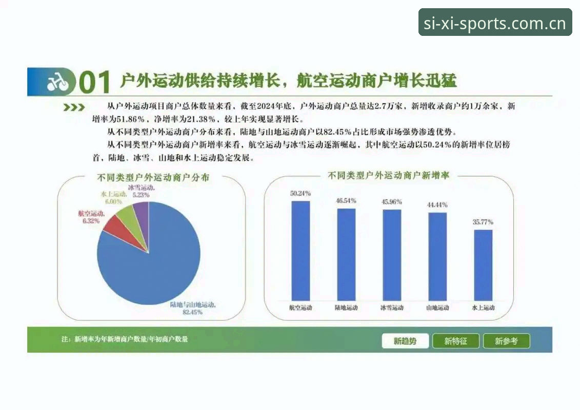 四喜体育平台行业趋势详解：从赛事数据到沉浸式体验的进化路径